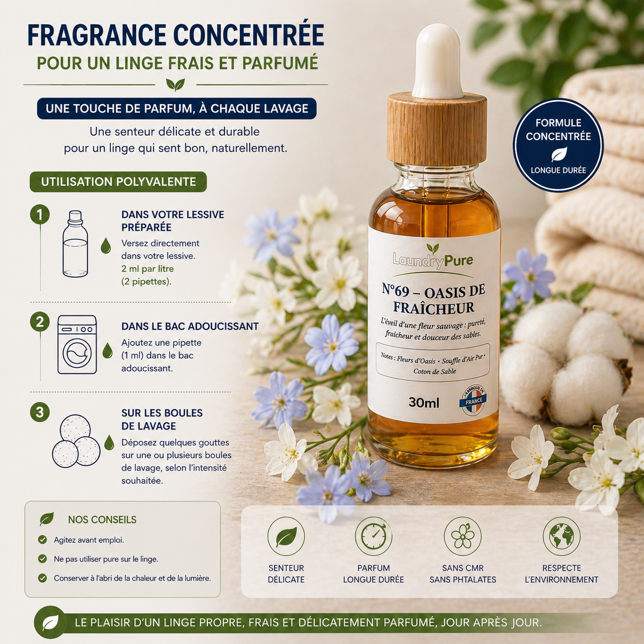 Fragrance pour lessive